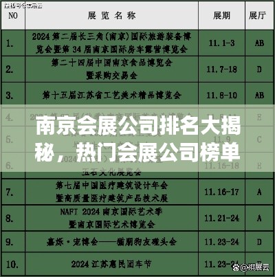 南京會展公司排名大揭秘，熱門會展公司榜單出爐！