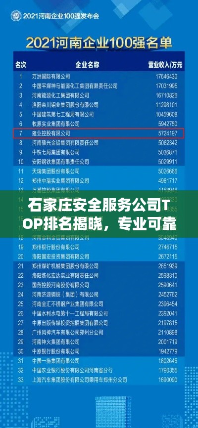 石家莊安全服務公司TOP排名揭曉，專業(yè)可靠的企業(yè)一覽無余！