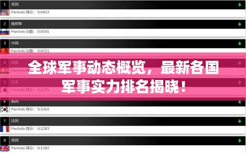 資料大全 第6頁