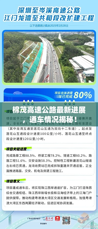 棉茂高速公路最新進展，通車情況揭秘！