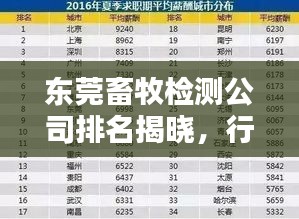 東莞畜牧檢測(cè)公司排名揭曉，行業(yè)影響力不容小覷