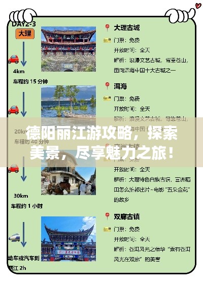 德陽麗江游攻略，探索美景，盡享魅力之旅！