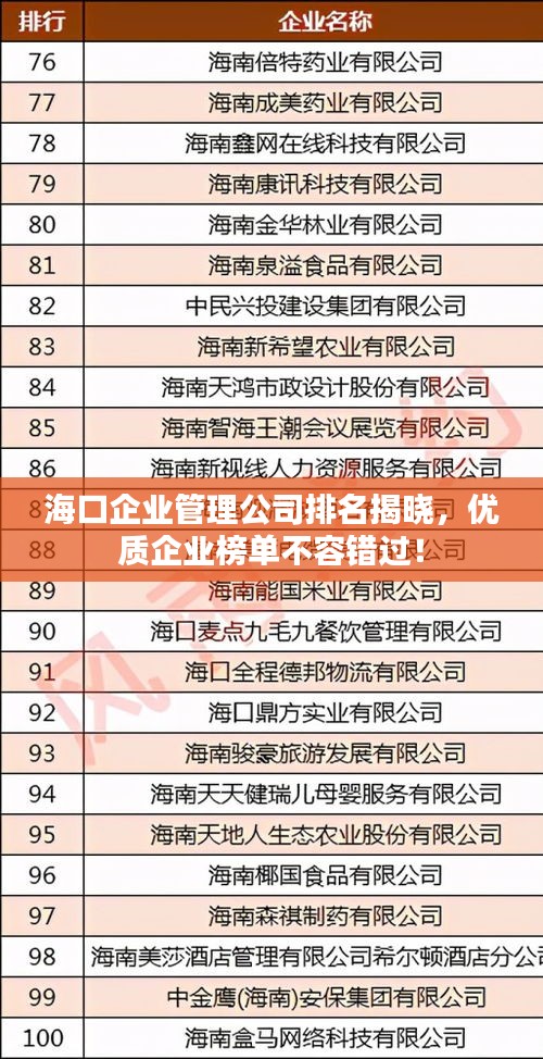 海口企業(yè)管理公司排名揭曉，優(yōu)質(zhì)企業(yè)榜單不容錯過！