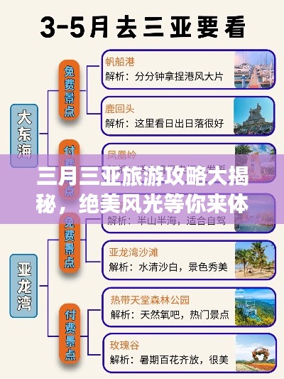 三月三亞旅游攻略大揭秘，絕美風(fēng)光等你來體驗(yàn)！