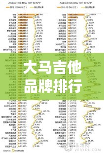 大馬吉他品牌排行榜TOP10，哪些品牌榮登前十？