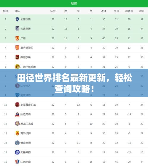 田徑世界排名最新更新，輕松查詢攻略！