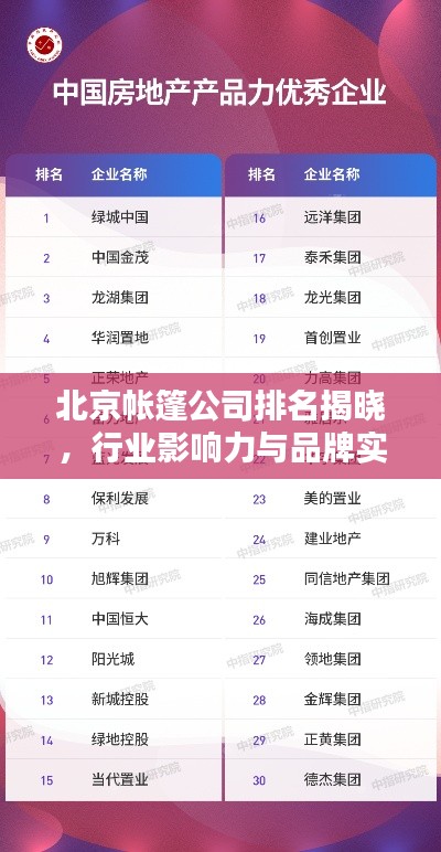 北京帳篷公司排名揭曉，行業(yè)影響力與品牌實(shí)力一覽