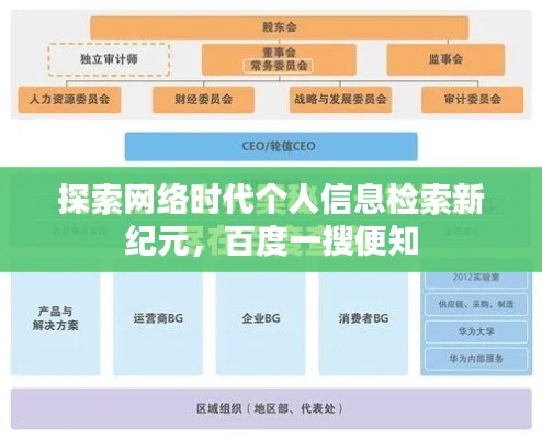 探索網(wǎng)絡(luò)時代個人信息檢索新紀元，百度一搜便知