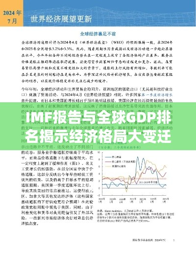 IMF報告與全球GDP排名揭示經濟格局大變遷