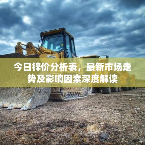 今日鋅價分析表，最新市場走勢及影響因素深度解讀