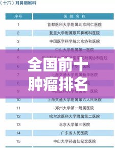 全國(guó)前十腫瘤排名及概述概覽