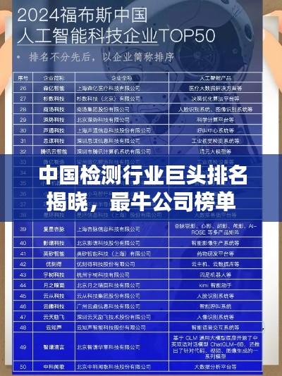 中國檢測行業(yè)巨頭排名揭曉，最牛公司榜單