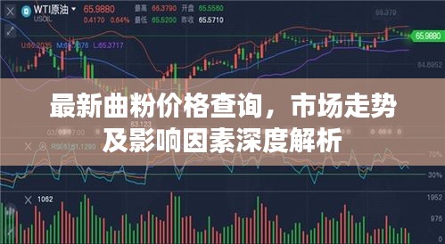 最新曲粉價格查詢，市場走勢及影響因素深度解析