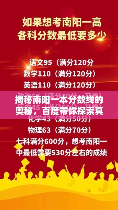 揭秘南陽一本分?jǐn)?shù)線的奧秘，百度帶你探索真相！