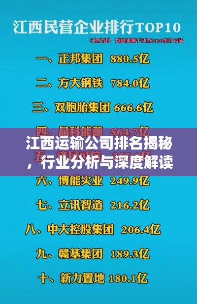 江西運輸公司排名揭秘，行業(yè)分析與深度解讀