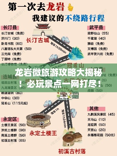 龍巖微旅游攻略大揭秘！必玩景點一網(wǎng)打盡！