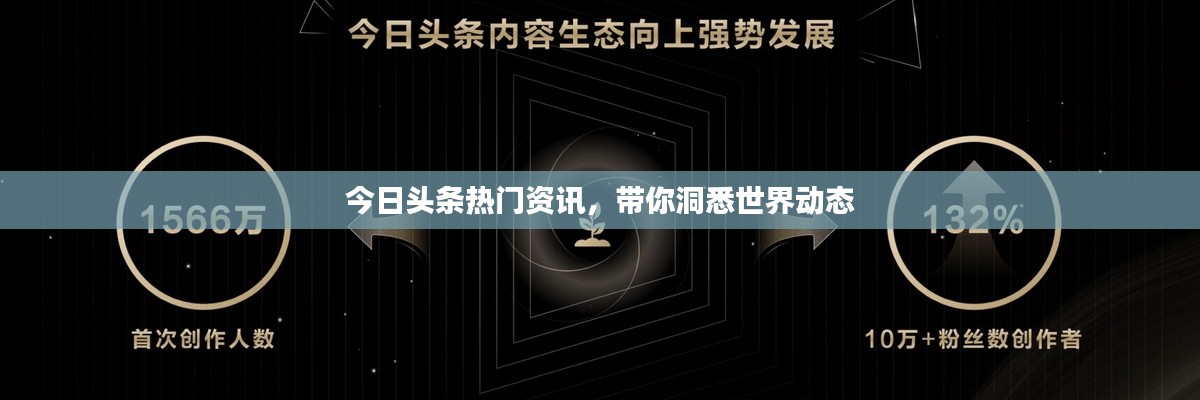 今日頭條熱門資訊，帶你洞悉世界動態(tài)