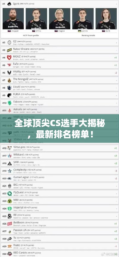 全球頂尖CS選手大揭秘，最新排名榜單！