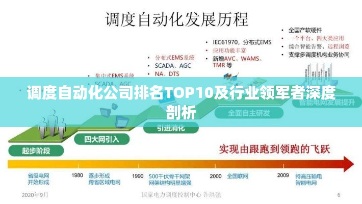調(diào)度自動化公司排名TOP10及行業(yè)領軍者深度剖析