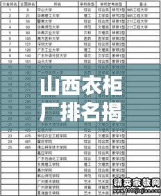 山西衣柜廠排名揭秘，行業(yè)翹楚的魅力與實(shí)力榜單前十大全