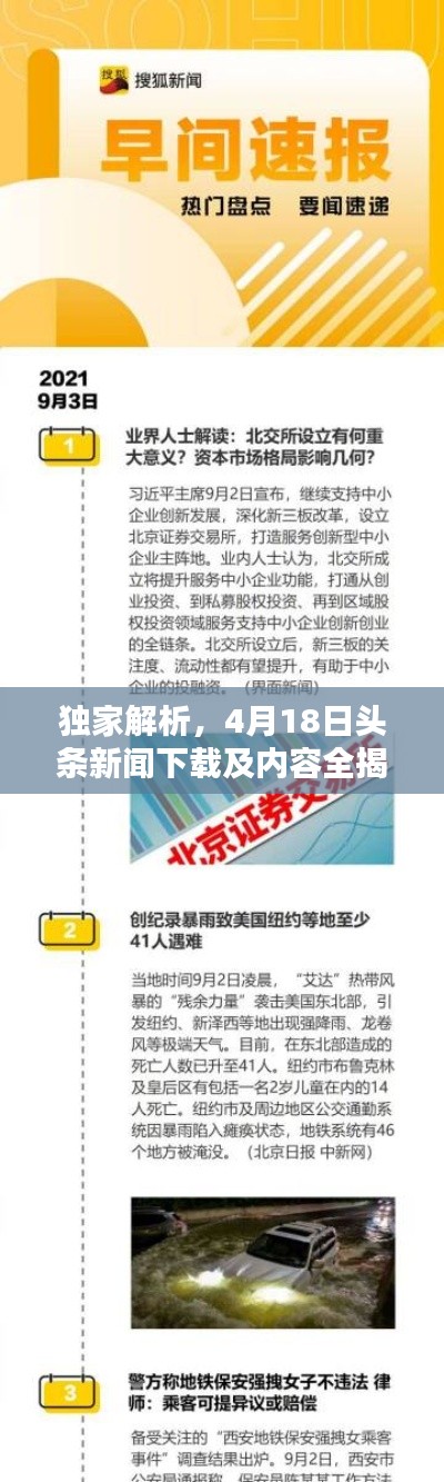 獨家解析，4月18日頭條新聞下載及內容全揭秘！