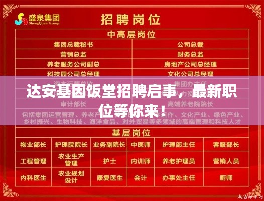 達(dá)安基因飯?zhí)谜衅竼⑹拢钚侣毼坏饶銇?lái)！