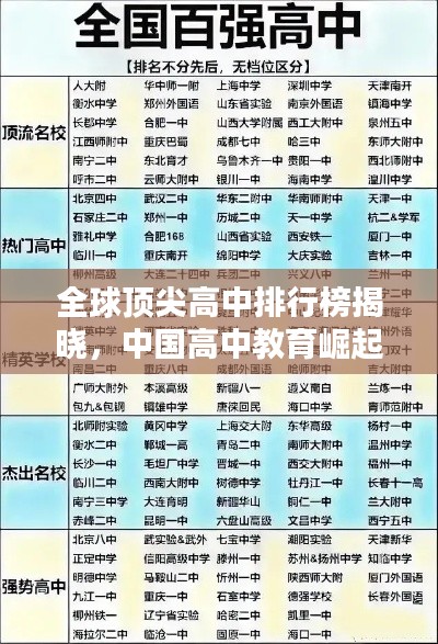 全球頂尖高中排行榜揭曉，中國高中教育崛起躋身前列