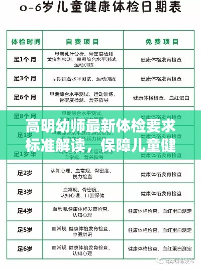高明幼師最新體檢要求標(biāo)準(zhǔn)解讀，保障兒童健康成長的護(hù)航者