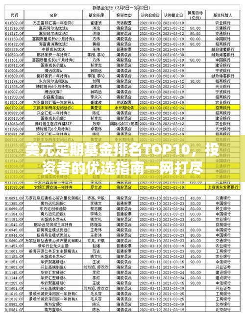 美元定期基金排名TOP10，投資者的優(yōu)選指南一網(wǎng)打盡
