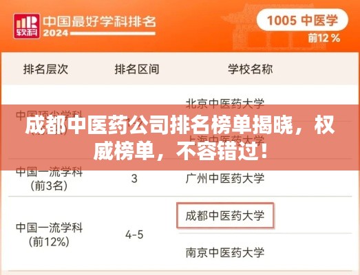 成都中醫(yī)藥公司排名榜單揭曉，權(quán)威榜單，不容錯過！