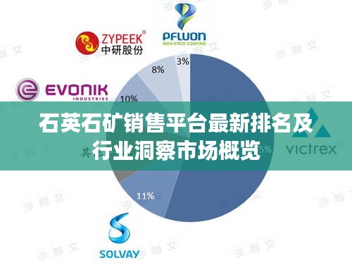 石英石礦銷售平臺最新排名及行業(yè)洞察市場概覽