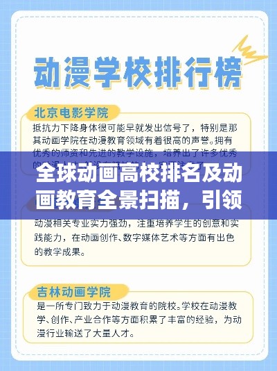 全球動(dòng)畫高校排名及動(dòng)畫教育全景掃描，引領(lǐng)行業(yè)發(fā)展的學(xué)府揭秘