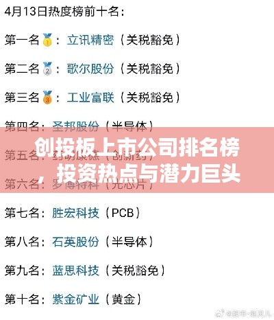創(chuàng)投板上市公司排名榜，投資熱點(diǎn)與潛力巨頭全揭秘
