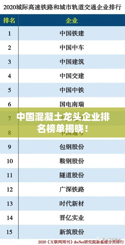 中國(guó)混凝土龍頭企業(yè)排名榜單揭曉！