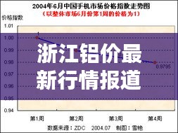 2025年5月27日 第5頁(yè)