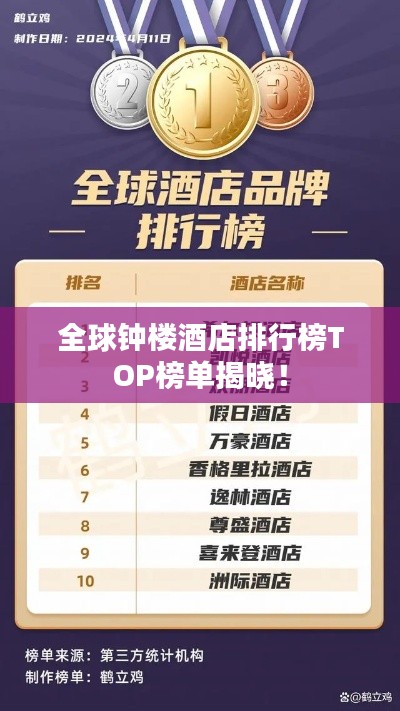 全球鐘樓酒店排行榜TOP榜單揭曉！