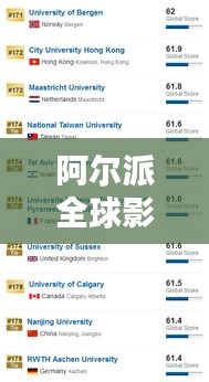 阿爾派全球影響力與排名解析，揭秘其在世界的地位