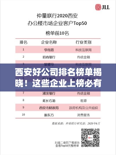西安好公司排名榜單揭曉！這些企業(yè)上榜必有其獨(dú)特之處