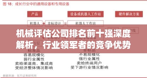 機(jī)械評(píng)估公司排名前十強(qiáng)深度解析，行業(yè)領(lǐng)軍者的競(jìng)爭(zhēng)優(yōu)勢(shì)與特點(diǎn)