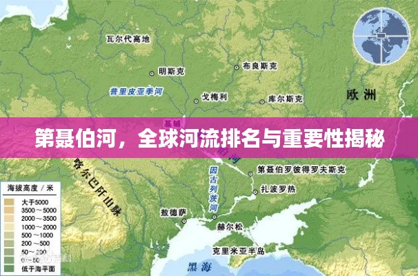 第聶伯河，全球河流排名與重要性揭秘