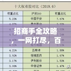 招商手全攻略，一網(wǎng)打盡，百度助你輕松招商！