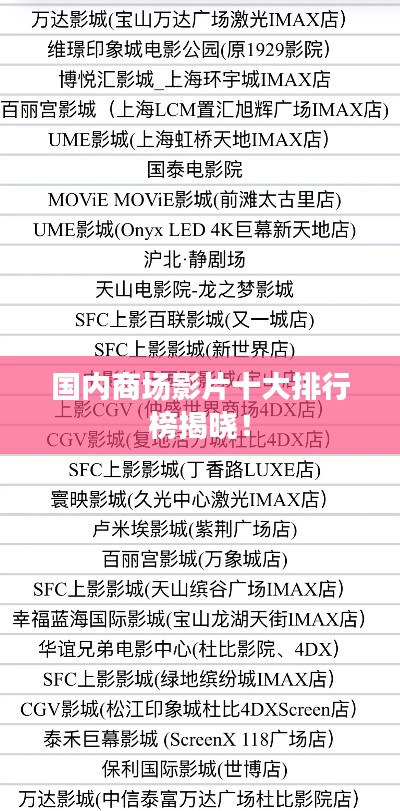 國(guó)內(nèi)商場(chǎng)影片十大排行榜揭曉！