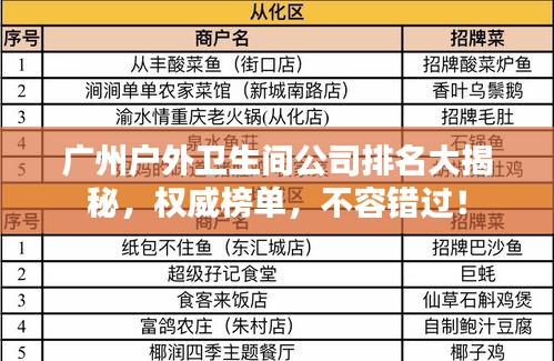 廣州戶外衛(wèi)生間公司排名大揭秘，權(quán)威榜單，不容錯過！