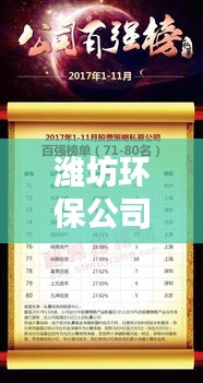 濰坊環(huán)保公司排名揭曉，優(yōu)質(zhì)企業(yè)榜單不容錯過！