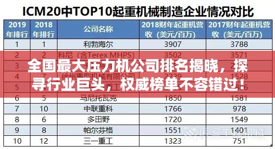 全國最大壓力機(jī)公司排名揭曉，探尋行業(yè)巨頭，權(quán)威榜單不容錯過！