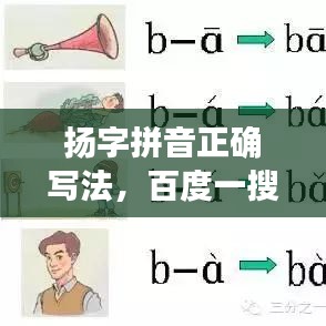 揚(yáng)字拼音正確寫法，百度一搜即知