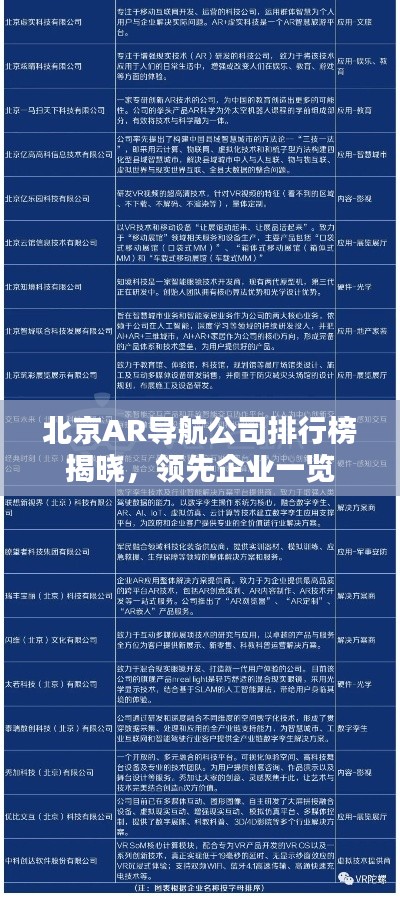 北京AR導(dǎo)航公司排行榜揭曉，領(lǐng)先企業(yè)一覽