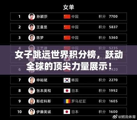 女子跳遠(yuǎn)世界積分榜，躍動全球的頂尖力量展示！