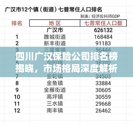 四川廣漢保險公司排名榜揭曉，市場格局深度解析！