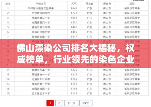 佛山漂染公司排名大揭秘，權(quán)威榜單，行業(yè)領(lǐng)先的染色企業(yè)！